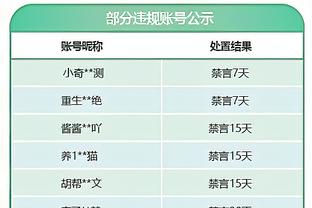 跟队记者：奥纳纳埃文斯的沟通很有问题 曼联已经320分钟没进球了