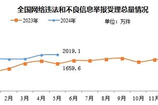 没德罗赞&拉文？没问题！公牛10人轮换中8人得分上双 加时擒雄鹿